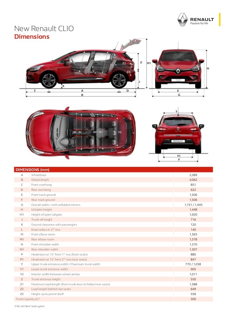 Dimensioni Renault Clio