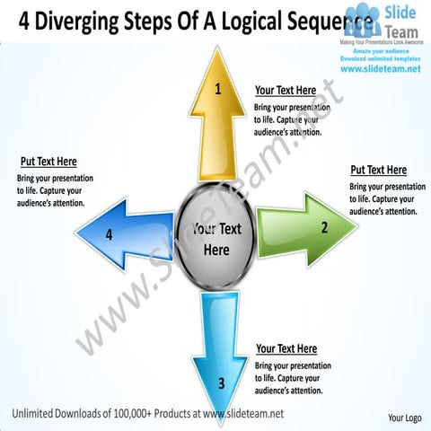 4 diverging steps of a logical sequence circular layout process power point s...