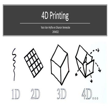 4D Printing | PPTX