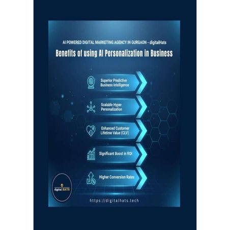 Best Digital Marketing Agency In Gurgaon