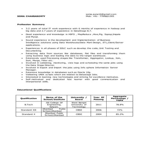 Soma_Chakraborty (1)