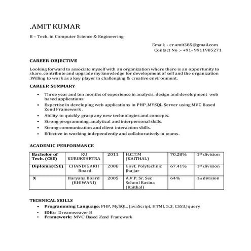 amit RESUME