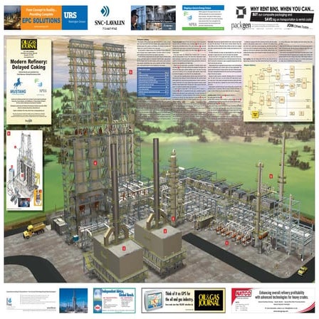 DelayedCokingPoster-022608LR