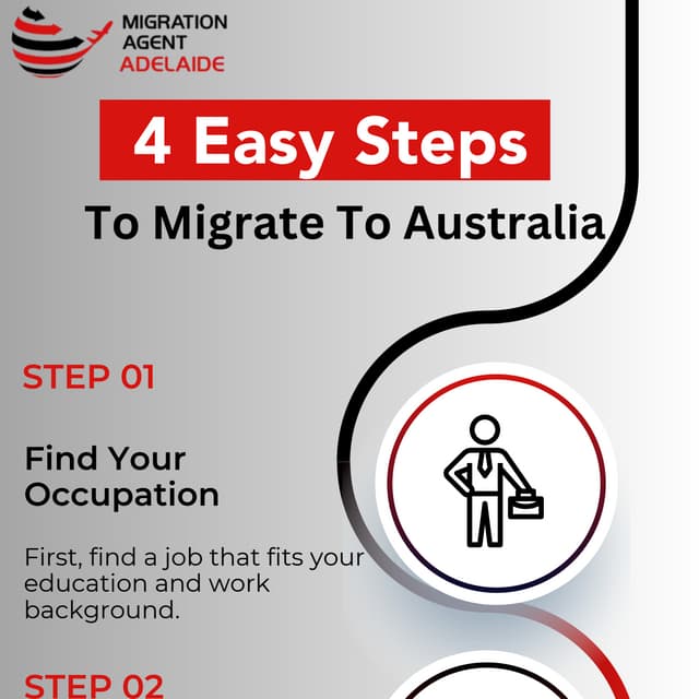 4 Easy Steps To Migrate To Australia ( ADELAIDE) PDF