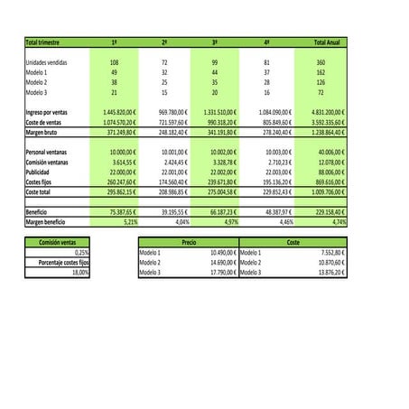 Ejercicio 4 excel | PDF