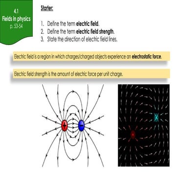 4 Electric fields copy label Edexcel a level international