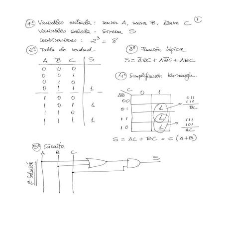 4º electronica digital
