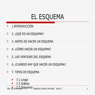 4 El Esquema