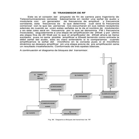 4  el transmisor de rf