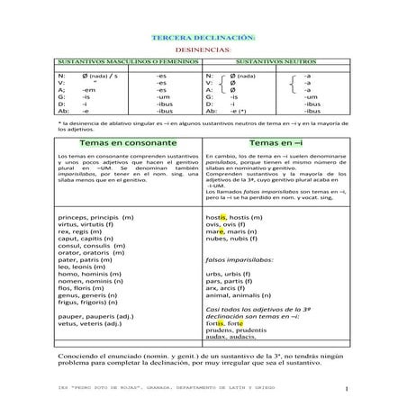 Tercera declinacion del latin con ejemplos.pdf