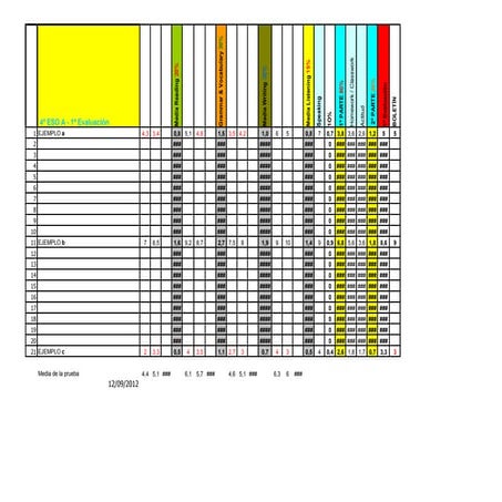 4°eso a 1ª evaluacion