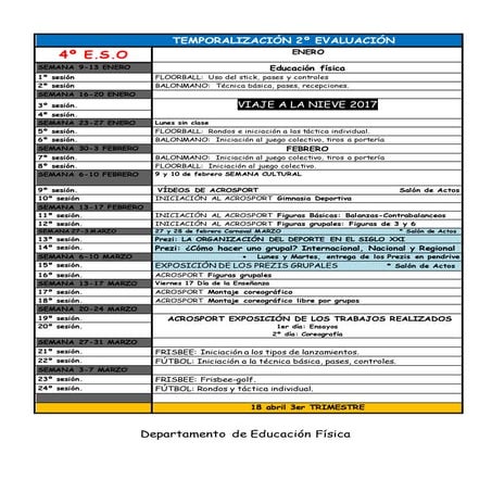 4º eso temporalización 2º evaluación 2016 17