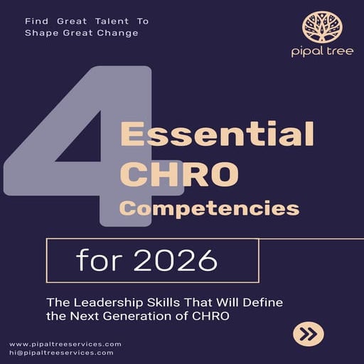 The Role of a CHRO.pptx