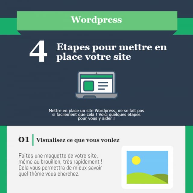 4 étapes pour mettre en place son site wordpress