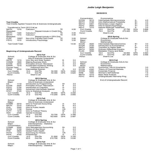 UVA Unofficial Transcript