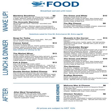 Gastropub Food Menu | PDF