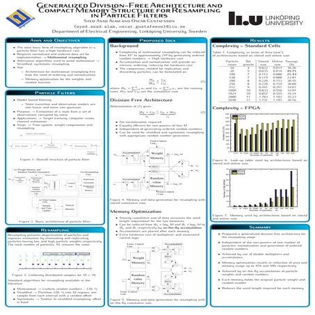 ES_SAA_OG_PF_ECCTD_Pos