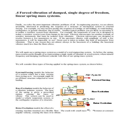 4 forced vibration of damped