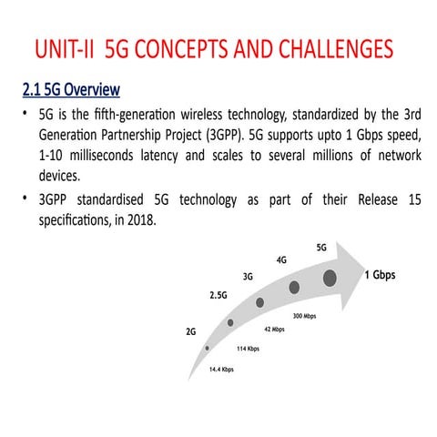 5G RAN fundamentals | PDF