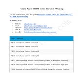 Honda Acura OBD2 Codes List and Meaning.docx