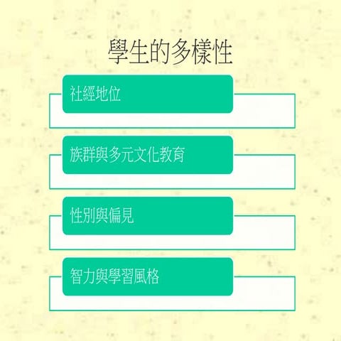 4學生多樣性ican