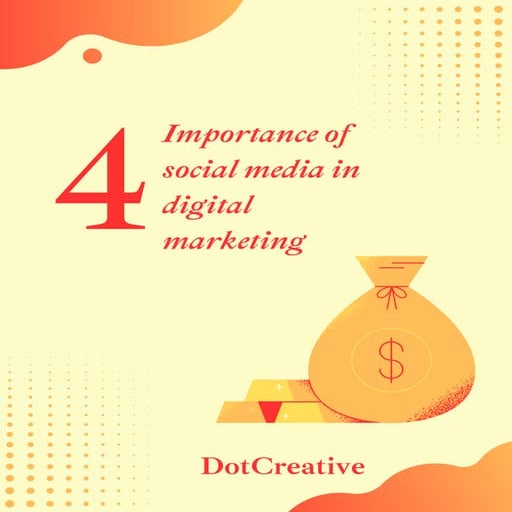 Role of social media marketing in digital marketing.pdf