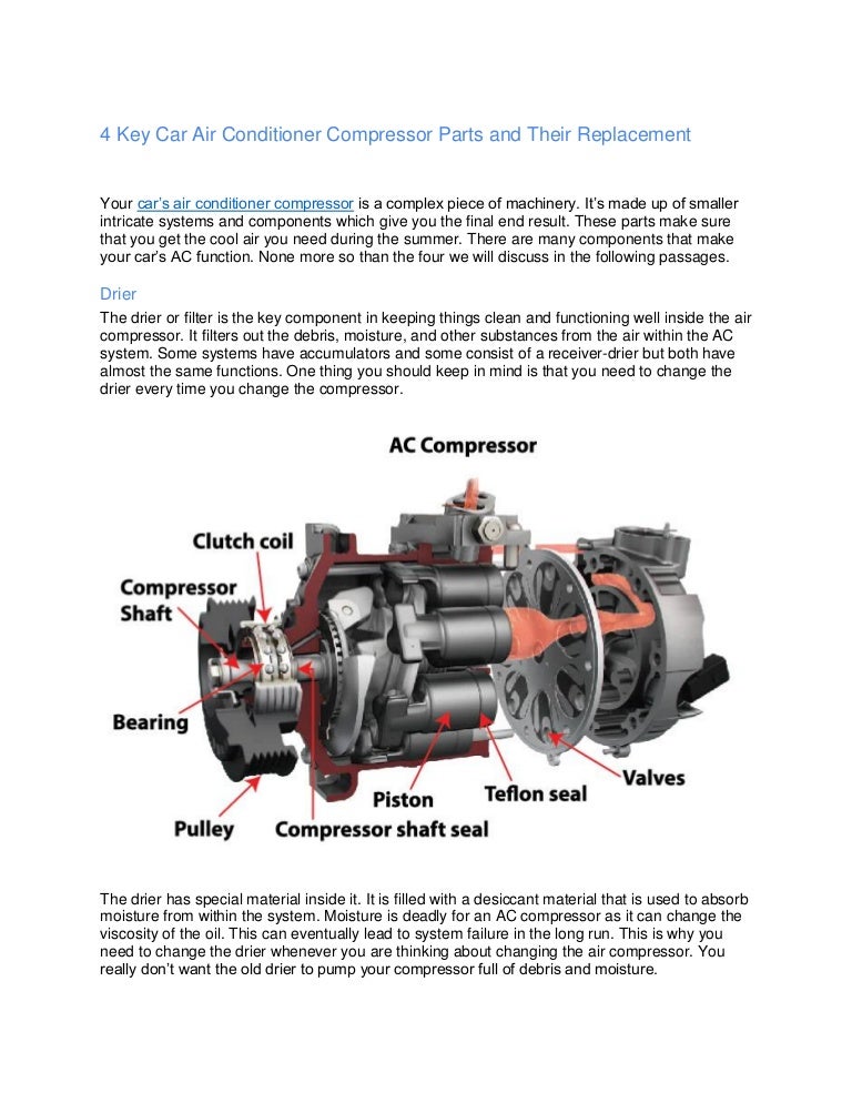 4 Key Car Air Conditioner Compressor Parts And Their Replacement