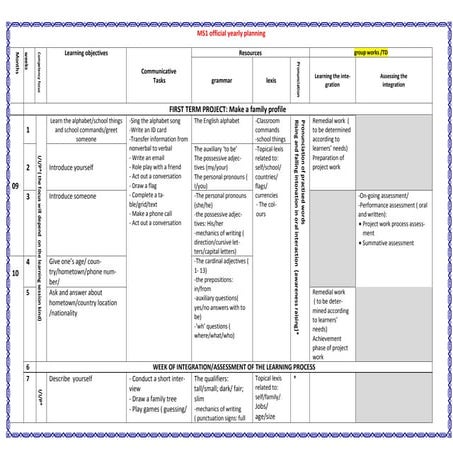 4levels official yearly planning & omitted lessons (3)