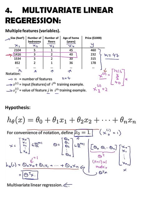 Linear regression with gradient descent | PPTX | Computing | Technology ...