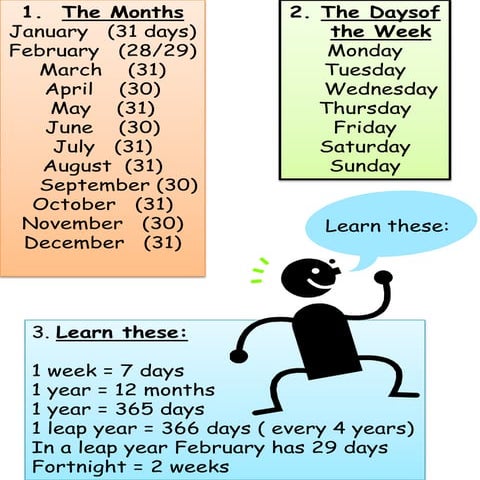 Book 4: Days and Months