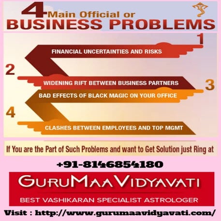 How To Protect Yourself From Black Magic Pdf