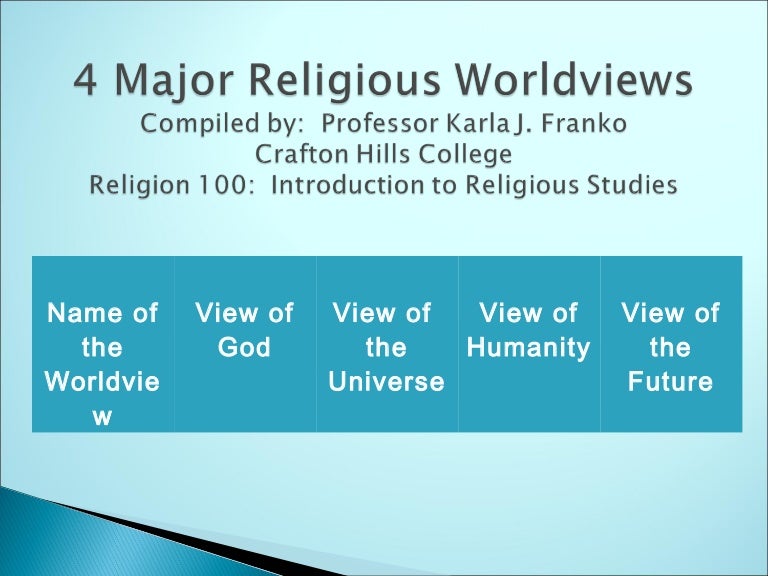 4 Major Religious Worldviews A Comparison