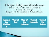 Major Worldviews Chart