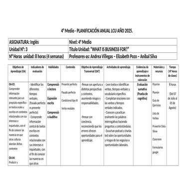_4°Medio- PLANIFICACION  (U N°3)2°Semestre - 2025 (1).docx