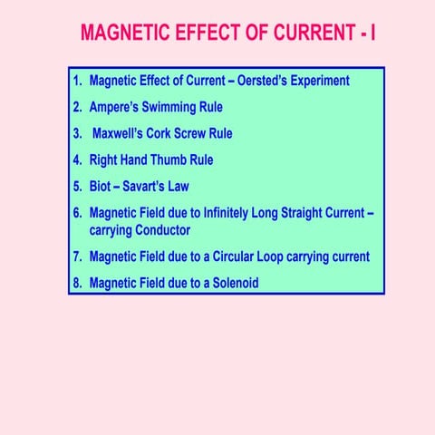 4_moving charges and magnetism_1 PHYSICS