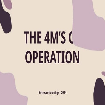 4Ms-of-OPERATION, Entrepreneurship..pptx