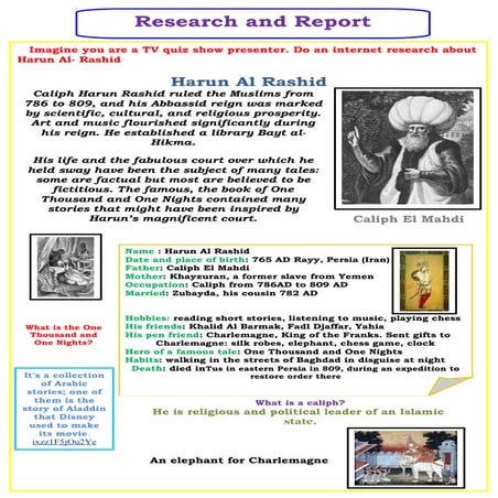 MS4 File4 "Then and Now" Part2