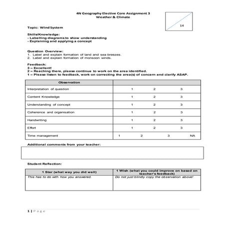 4N Term 1 Core assignment 3
