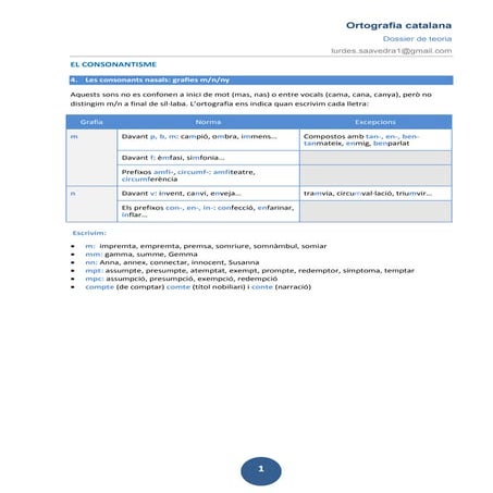 Ortografia de les consonants nasals