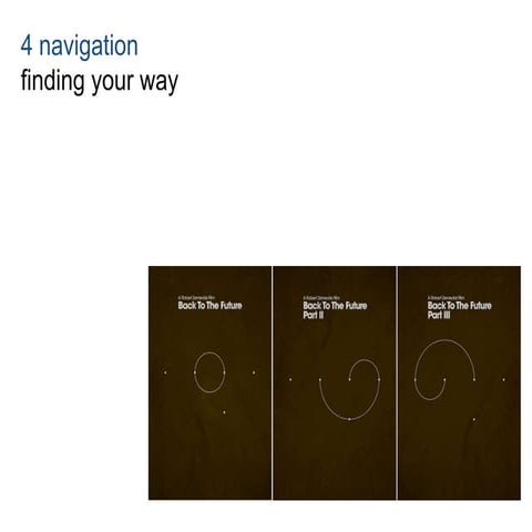 4 navigation and search