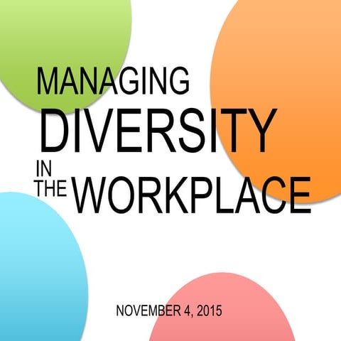 Managing Diversity in The Workplace (HRM)