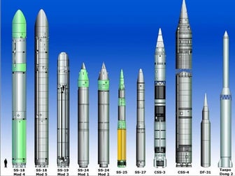 Cuban Missile Crisis for IGCSE History