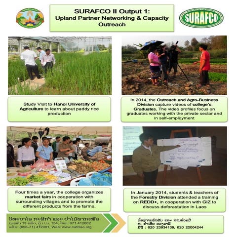 4 SURAFCO Phase II objectives