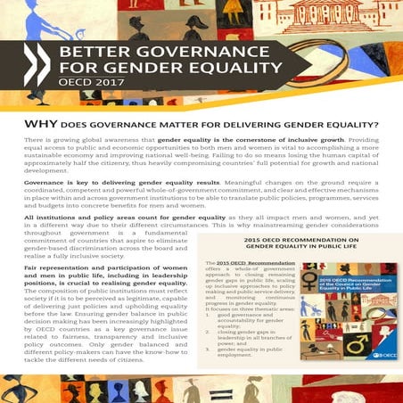 Better Governance for Gender Equality | PPTX