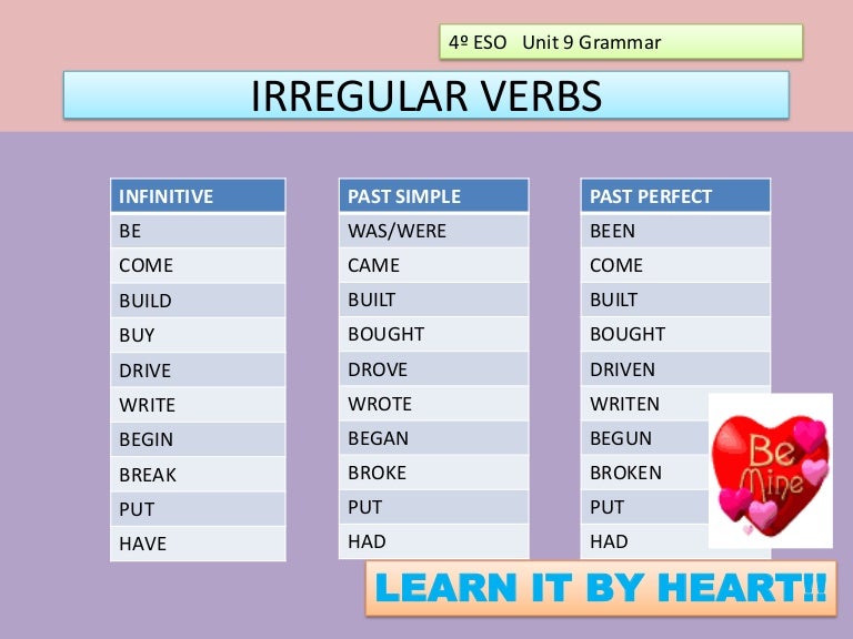 4º pd unit 8 9 present perfect and past simple