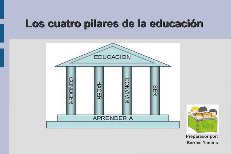 4 pilares de la educación