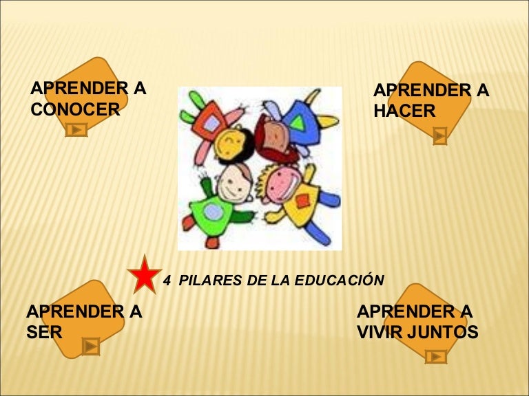 4 pilares de la educacion