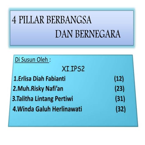 4 pillar berbangsa dan bernegara