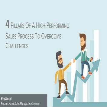 4 Pillars of a High Performing Sales Process to Overcome Challenges