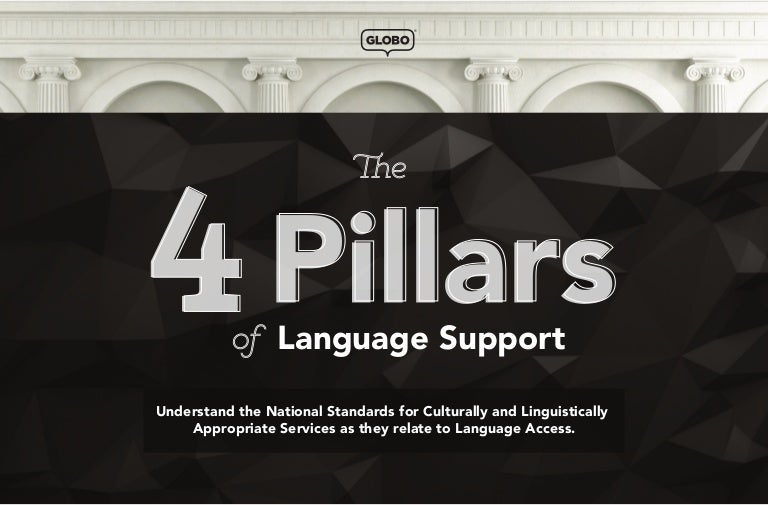 4 Pillars of Language Support